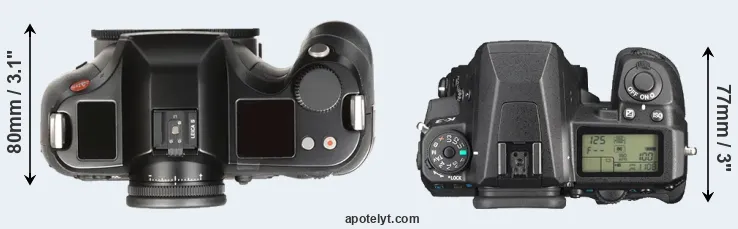 Compare S Typ 007 versus K-3 top
