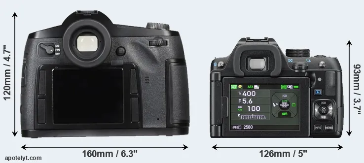 Comparison S Typ 007 or K-70 rear