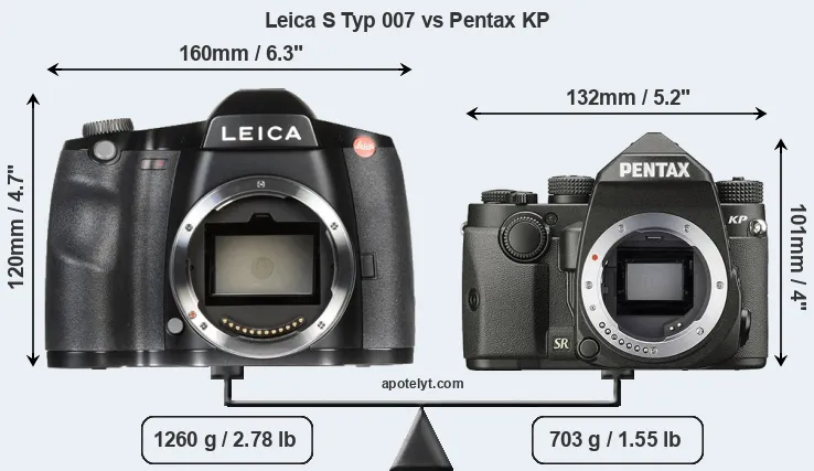 Size Leica S Typ 007 vs Pentax KP