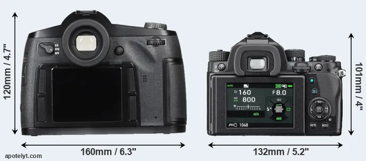 Comparison S Typ 007 or KP rear