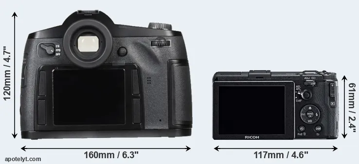 Comparison S Typ 007 or GR rear