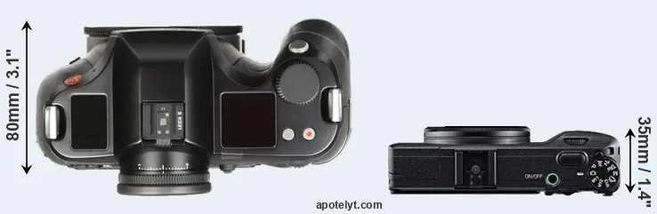 Compare S Typ 007 versus GR top