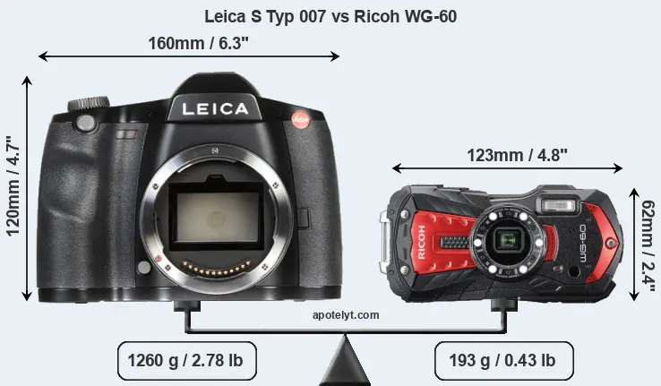 Size Leica S Typ 007 vs Ricoh WG-60