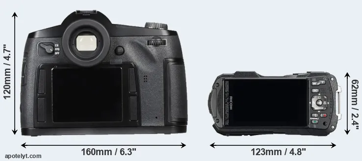 Comparison S Typ 007 or WG-60 rear