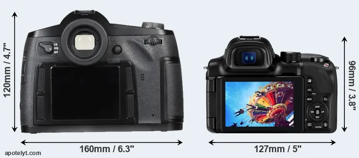 Comparison S Typ 007 or NX30 rear