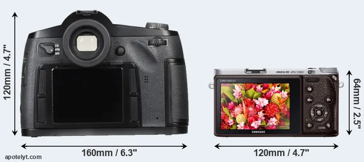 Comparison S Typ 007 or NX500 rear