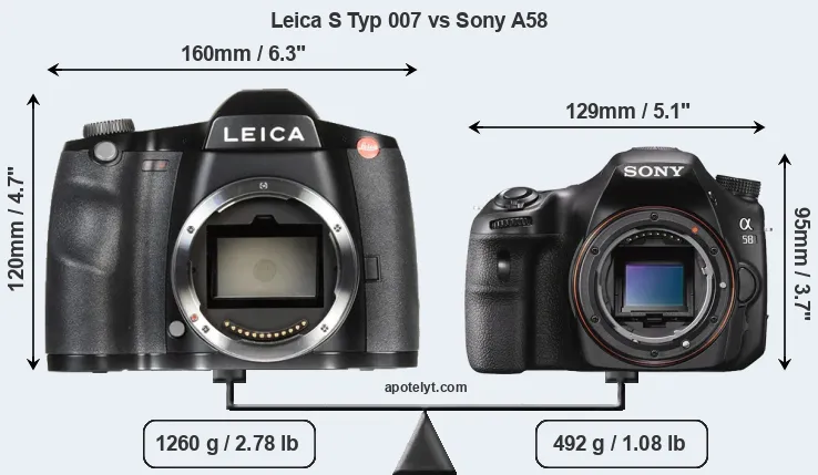 Size Leica S Typ 007 vs Sony A58