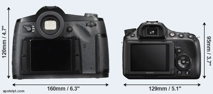 Comparison S Typ 007 or A58 rear