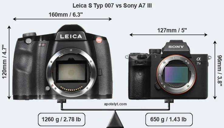 Size Leica S Typ 007 vs Sony A7 III