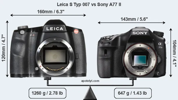 Size Leica S Typ 007 vs Sony A77 II