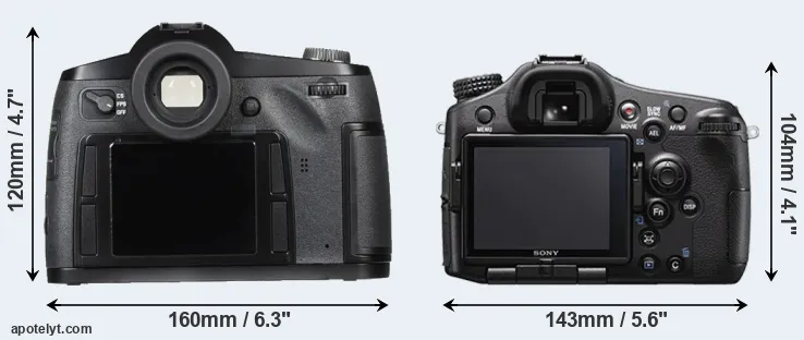 Comparison S Typ 007 or A77 II rear