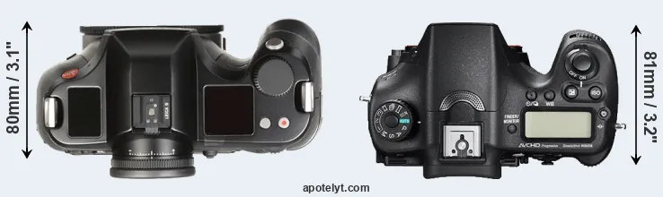 Compare S Typ 007 versus A77 II top