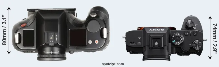 Compare S Typ 007 versus A7R III top