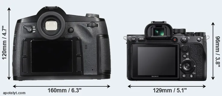 Comparison S Typ 007 or A7R IV rear