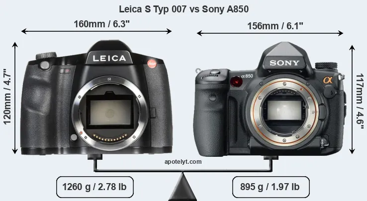 Size Leica S Typ 007 vs Sony A850