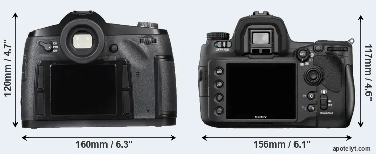 Comparison S Typ 007 or A850 rear