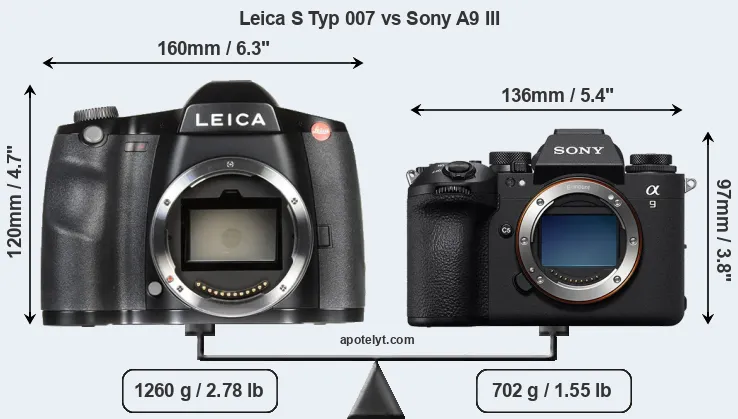 Size Leica S Typ 007 vs Sony A9 III