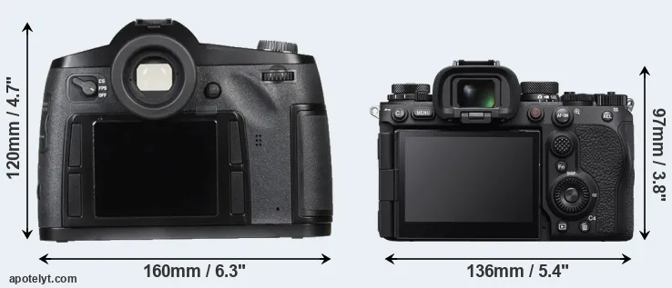 Comparison S Typ 007 or A9 III rear