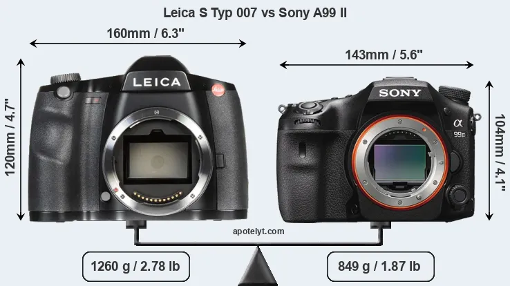 Size Leica S Typ 007 vs Sony A99 II