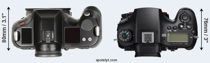 Compare S Typ 007 versus A99 II top