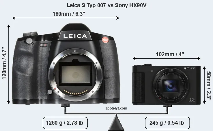 Size Leica S Typ 007 vs Sony HX90V