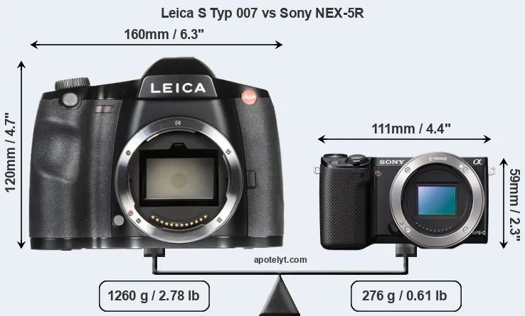 Size Leica S Typ 007 vs Sony NEX-5R