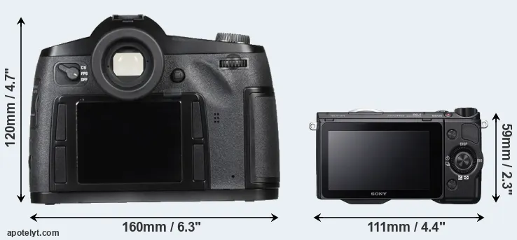 Comparison S Typ 007 or NEX-5R rear