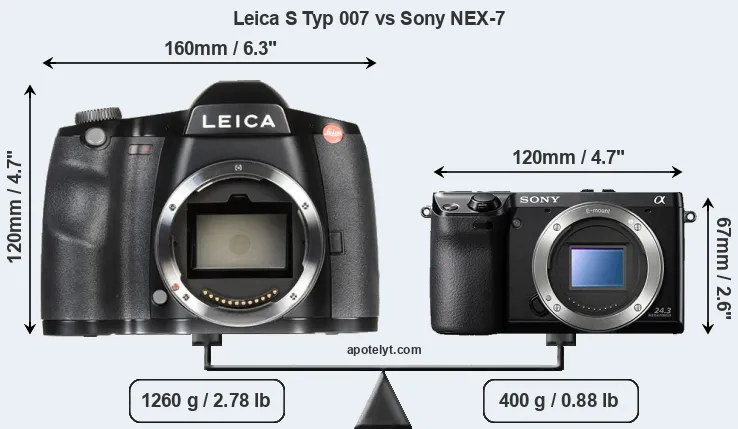 Size Leica S Typ 007 vs Sony NEX-7