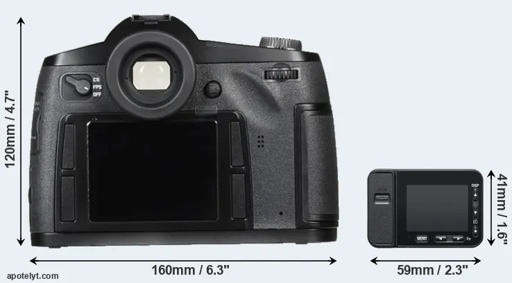 Comparison S Typ 007 or RX0 II rear