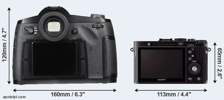 Comparison S Typ 007 or RX1 rear