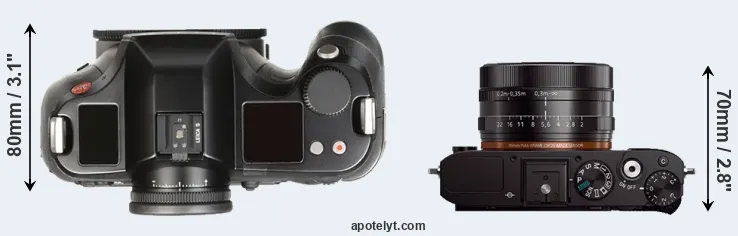Compare S Typ 007 versus RX1 top