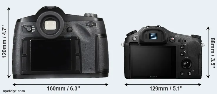 Comparison S Typ 007 or RX10 II rear