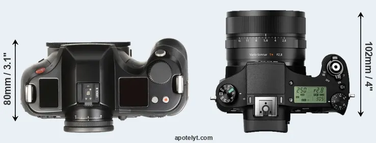 Compare S Typ 007 versus RX10 II top