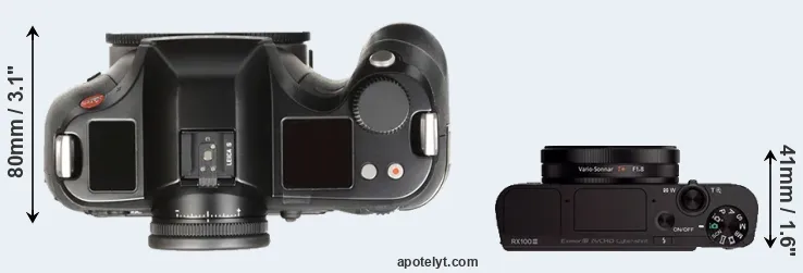 Compare S Typ 007 versus RX100 III top