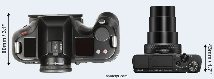 Compare S Typ 007 versus RX100 VI top