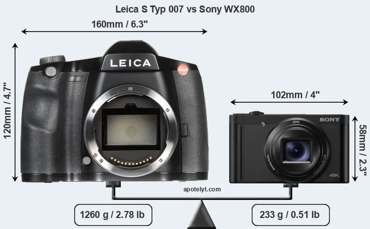 Size Leica S Typ 007 vs Sony WX800