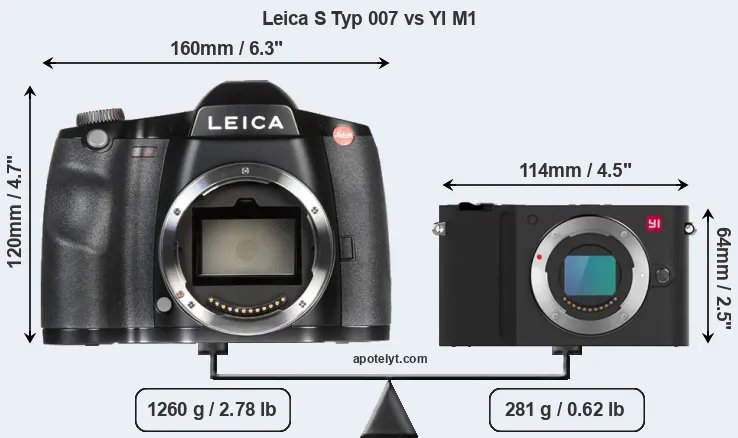 Size Leica S Typ 007 vs YI M1