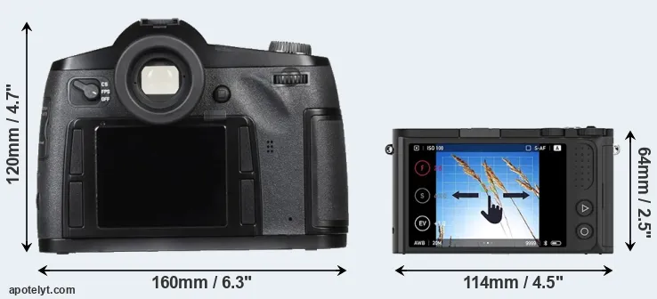 Comparison S Typ 007 or M1 rear
