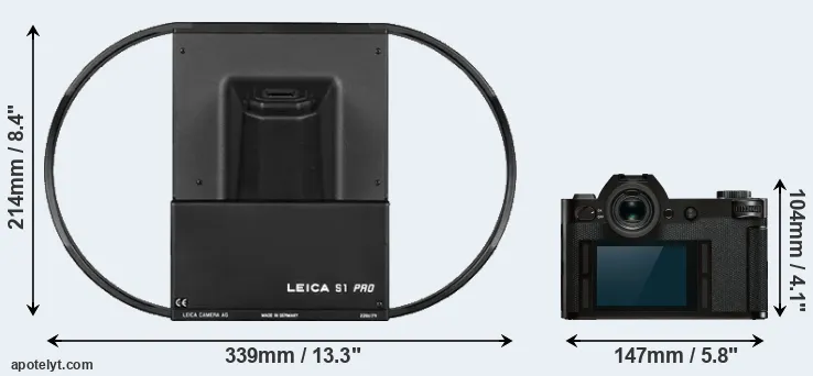 Comparison S1 or Leica SL rear