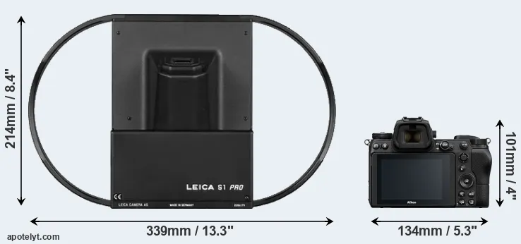 Comparison S1 or Z6 rear