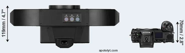Compare S1 versus Z7 II top