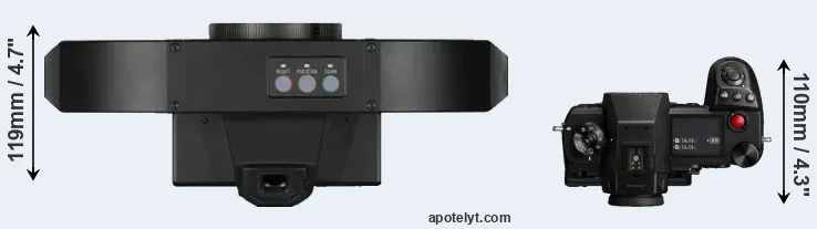 Compare S1 versus S1H top