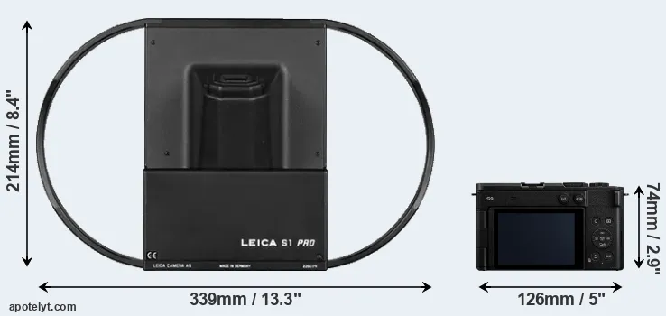 Comparison S1 or S9 rear