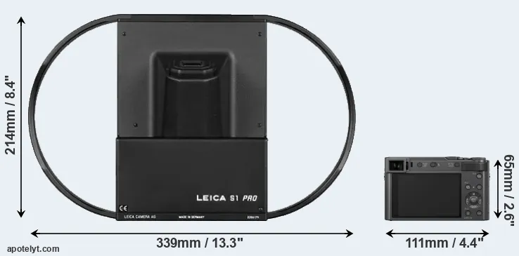 Comparison S1 or TZ200 rear