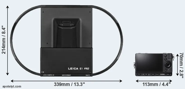 Comparison S1 or fp L rear