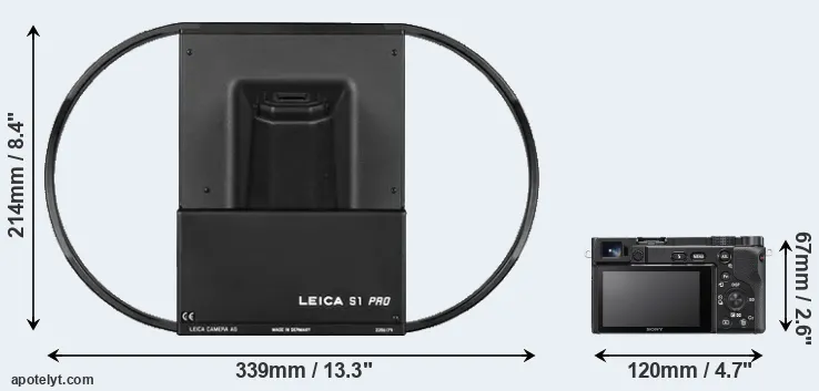 Comparison S1 or A6100 rear