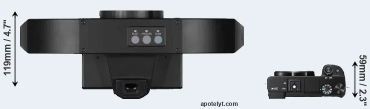 Compare S1 versus A6100 top