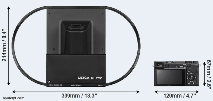 Comparison S1 or A6400 rear