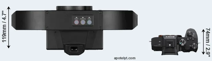 Compare S1 versus A7 III top