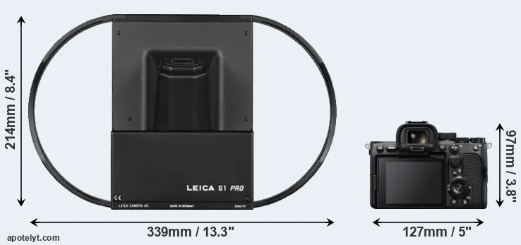 Comparison S1 or A7S III rear